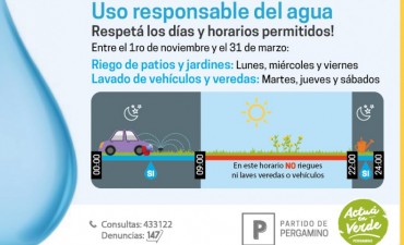 Respetar la normativa para un uso responsable del agua