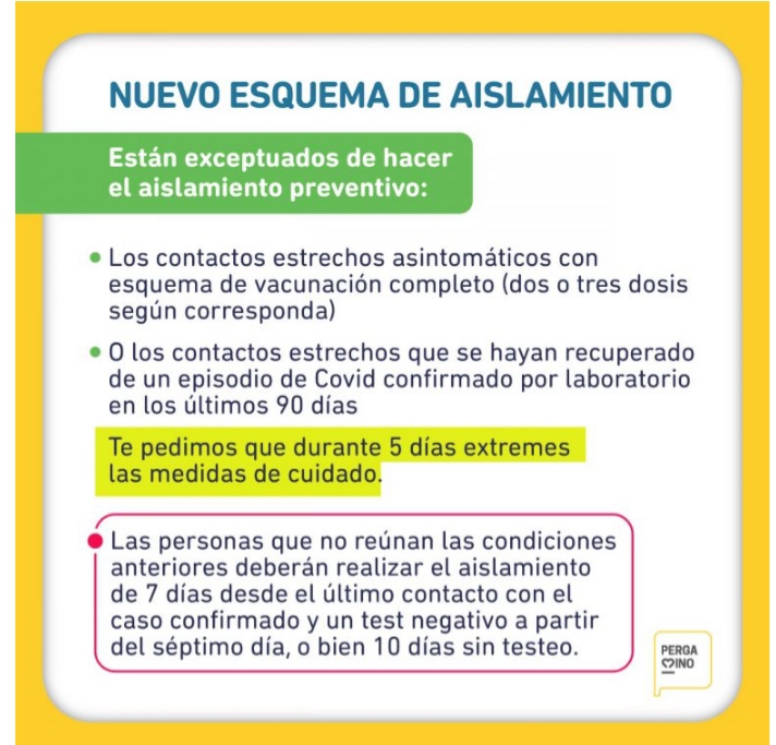 Coronavirus: hubo cambios en el esquema de aislamiento