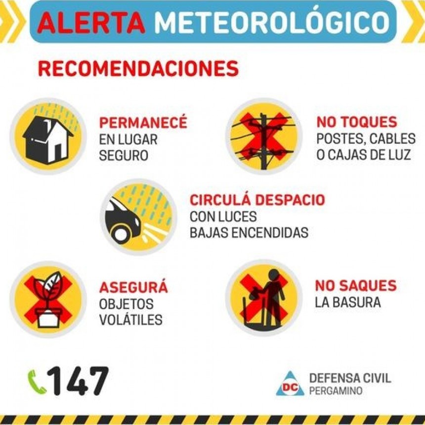 Clima: hay alerta naranja para la región de nuestra ciudad