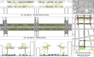 Recobrar, valorar y desarrollar: renovación urbana en pergamino