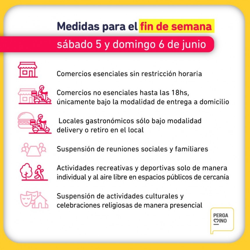 Medidas para el fin de semana