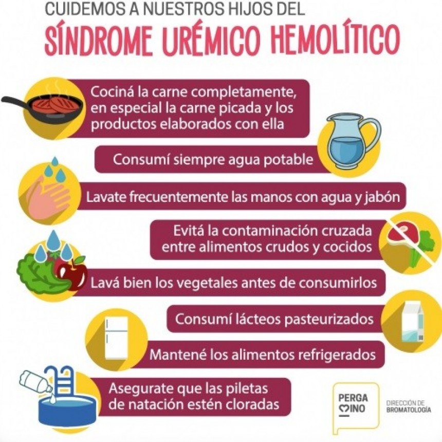 El Síndrome Urémico Hemolítico provoca entre 400 y 500 casos cada año